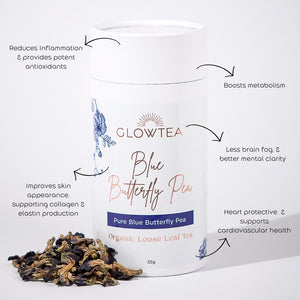 Skin & Hair Tea Bundle