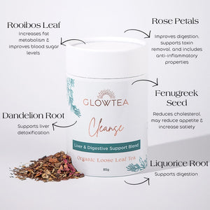 Skin & Hair Tea Bundle