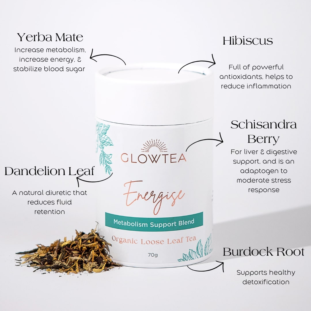 Energise + Cleanse Teatox (28 Day) - Glow Tea