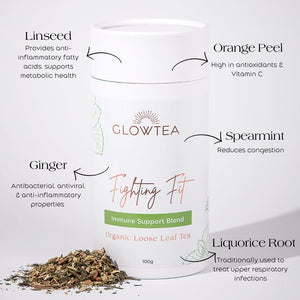 Fighting Fit Immune Tea Duo