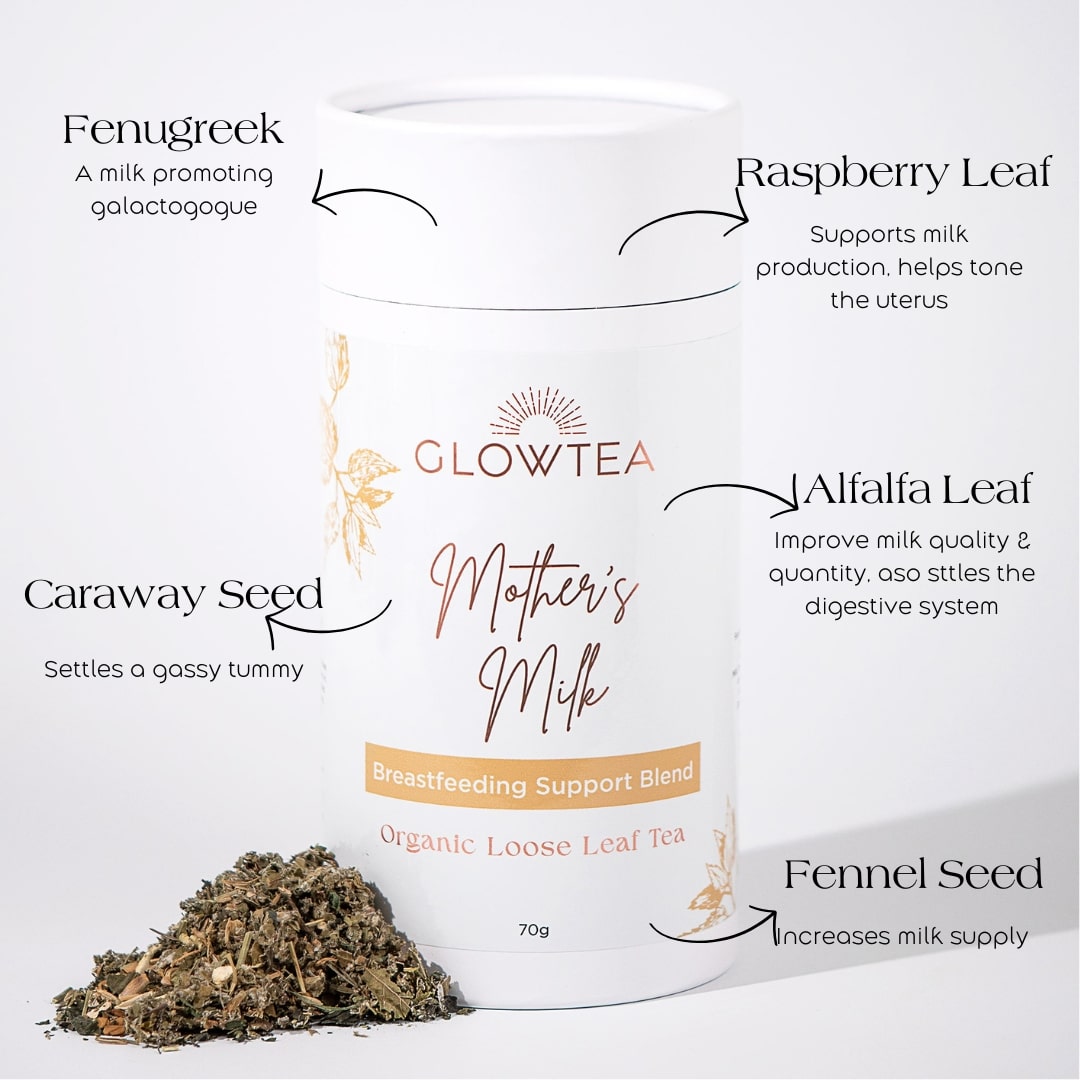 Mother's Milk Award winning breastfeeding tea, by Glow Tea